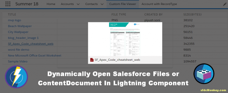 Open Salesforce Files In LC