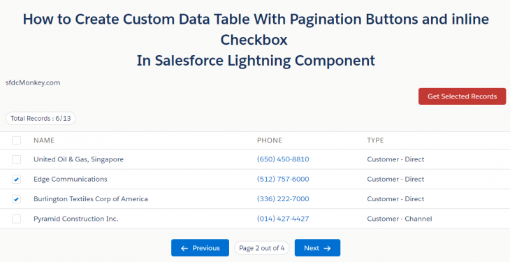 datatable with pagination and checkbox cover